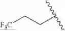 Fig. 103 - Tricyclic compounds as anticancer agents