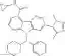 Fig. 185 - Tricyclic compounds as anticancer agents