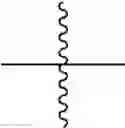 Fig. 108 - COMPOUNDS AND METHODS FOR KINASE MODULATION, AND INDICATIONS THEREFOR