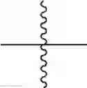 Fig. 112 - COMPOUNDS AND METHODS FOR KINASE MODULATION, AND INDICATIONS THEREFOR