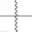 Fig. 114 - COMPOUNDS AND METHODS FOR KINASE MODULATION, AND INDICATIONS THEREFOR