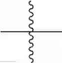 Fig. 116 - COMPOUNDS AND METHODS FOR KINASE MODULATION, AND INDICATIONS THEREFOR