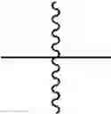 Fig. 125 - COMPOUNDS AND METHODS FOR KINASE MODULATION, AND INDICATIONS THEREFOR