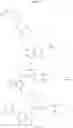 Fig. 1255 - COMPOUNDS AND METHODS FOR KINASE MODULATION, AND INDICATIONS THEREFOR
