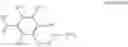 Fig. 149 - COMPOUNDS AND METHODS FOR KINASE MODULATION, AND INDICATIONS THEREFOR