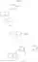 Fig. 1796 - COMPOUNDS AND METHODS FOR KINASE MODULATION, AND INDICATIONS THEREFOR