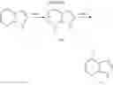 Fig. 2069 - COMPOUNDS AND METHODS FOR KINASE MODULATION, AND INDICATIONS THEREFOR