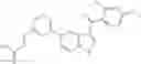 Fig. 2085 - COMPOUNDS AND METHODS FOR KINASE MODULATION, AND INDICATIONS THEREFOR