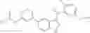 Fig. 2349 - COMPOUNDS AND METHODS FOR KINASE MODULATION, AND INDICATIONS THEREFOR
