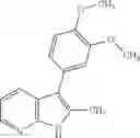 Fig. 2850 - COMPOUNDS AND METHODS FOR KINASE MODULATION, AND INDICATIONS THEREFOR