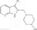 Fig. 2902 - COMPOUNDS AND METHODS FOR KINASE MODULATION, AND INDICATIONS THEREFOR