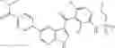 Fig. 325 - COMPOUNDS AND METHODS FOR KINASE MODULATION, AND INDICATIONS THEREFOR