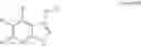 Fig. 3475 - COMPOUNDS AND METHODS FOR KINASE MODULATION, AND INDICATIONS THEREFOR