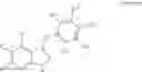 Fig. 65 - COMPOUNDS AND METHODS FOR KINASE MODULATION, AND INDICATIONS THEREFOR