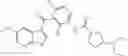 Fig. 816 - COMPOUNDS AND METHODS FOR KINASE MODULATION, AND INDICATIONS THEREFOR