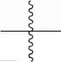 Fig. 96 - COMPOUNDS AND METHODS FOR KINASE MODULATION, AND INDICATIONS THEREFOR