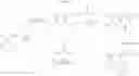 Fig. 05 - 4-amino-6-(2,6-dichlorophenyl)-2-(phenylamino)-pyrido[2,3-d]pyrimidin-7(8H)-one derivatives, synthesis and uses thereof