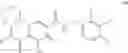 Fig. 06 - Polycyclic-carbamoylpyridone compounds and their pharmaceutical use