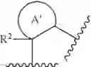 Fig. 28 - Polycyclic-carbamoylpyridone compounds and their pharmaceutical use