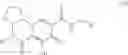 Fig. 69 - Polycyclic-carbamoylpyridone compounds and their pharmaceutical use
