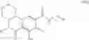 Fig. 71 - Polycyclic-carbamoylpyridone compounds and their pharmaceutical use
