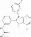 Fig. 123 - TGFβR antagonists