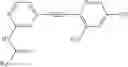 Fig. 149 - TGFβR antagonists