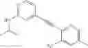 Fig. 293 - TGFβR antagonists