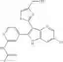 Fig. 300 - TGFβR antagonists