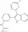Fig. 317 - TGFβR antagonists