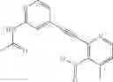 Fig. 335 - TGFβR antagonists