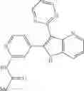 Fig. 34 - TGFβR antagonists