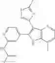 Fig. 355 - TGFβR antagonists