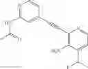 Fig. 372 - TGFβR antagonists