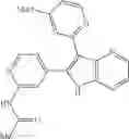 Fig. 57 - TGFβR antagonists