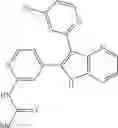 Fig. 61 - TGFβR antagonists