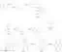 Fig. 32 - Heterocyclic compound