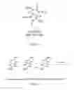 Fig. 02 - Preparation of tetranitroglycoluril