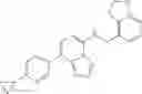 Fig. 156 - Triazolopyrimidine compounds and uses thereof