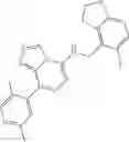 Fig. 285 - Triazolopyrimidine compounds and uses thereof