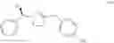 Fig. 14 - Process for making beta 3 agonists and intermediates