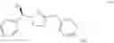 Fig. 76 - Process for making beta 3 agonists and intermediates