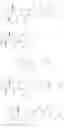 Fig. 111 - Substituted 1,2,3,4,6,8,12,12a-octahydro-1,4-methanodipyrido[1,2-a:1',2'-d]pyrazines and methods for treating viral infections