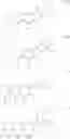 Fig. 12 - Substituted 1,2,3,4,6,8,12,12a-octahydro-1,4-methanodipyrido[1,2-a:1',2'-d]pyrazines and methods for treating viral infections
