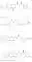 Fig. 43 - Substituted 1,2,3,4,6,8,12,12a-octahydro-1,4-methanodipyrido[1,2-a:1',2'-d]pyrazines and methods for treating viral infections