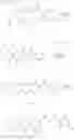 Fig. 51 - Substituted 1,2,3,4,6,8,12,12a-octahydro-1,4-methanodipyrido[1,2-a:1',2'-d]pyrazines and methods for treating viral infections