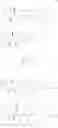 Fig. 80 - Substituted 1,2,3,4,6,8,12,12a-octahydro-1,4-methanodipyrido[1,2-a:1',2'-d]pyrazines and methods for treating viral infections