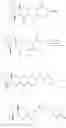 Fig. 90 - Substituted 1,2,3,4,6,8,12,12a-octahydro-1,4-methanodipyrido[1,2-a:1',2'-d]pyrazines and methods for treating viral infections