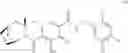 Fig. 99 - Substituted 1,2,3,4,6,8,12,12a-octahydro-1,4-methanodipyrido[1,2-a:1',2'-d]pyrazines and methods for treating viral infections