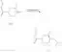 Fig. 89 - Rapamycin analogues and their pharmaceutical use